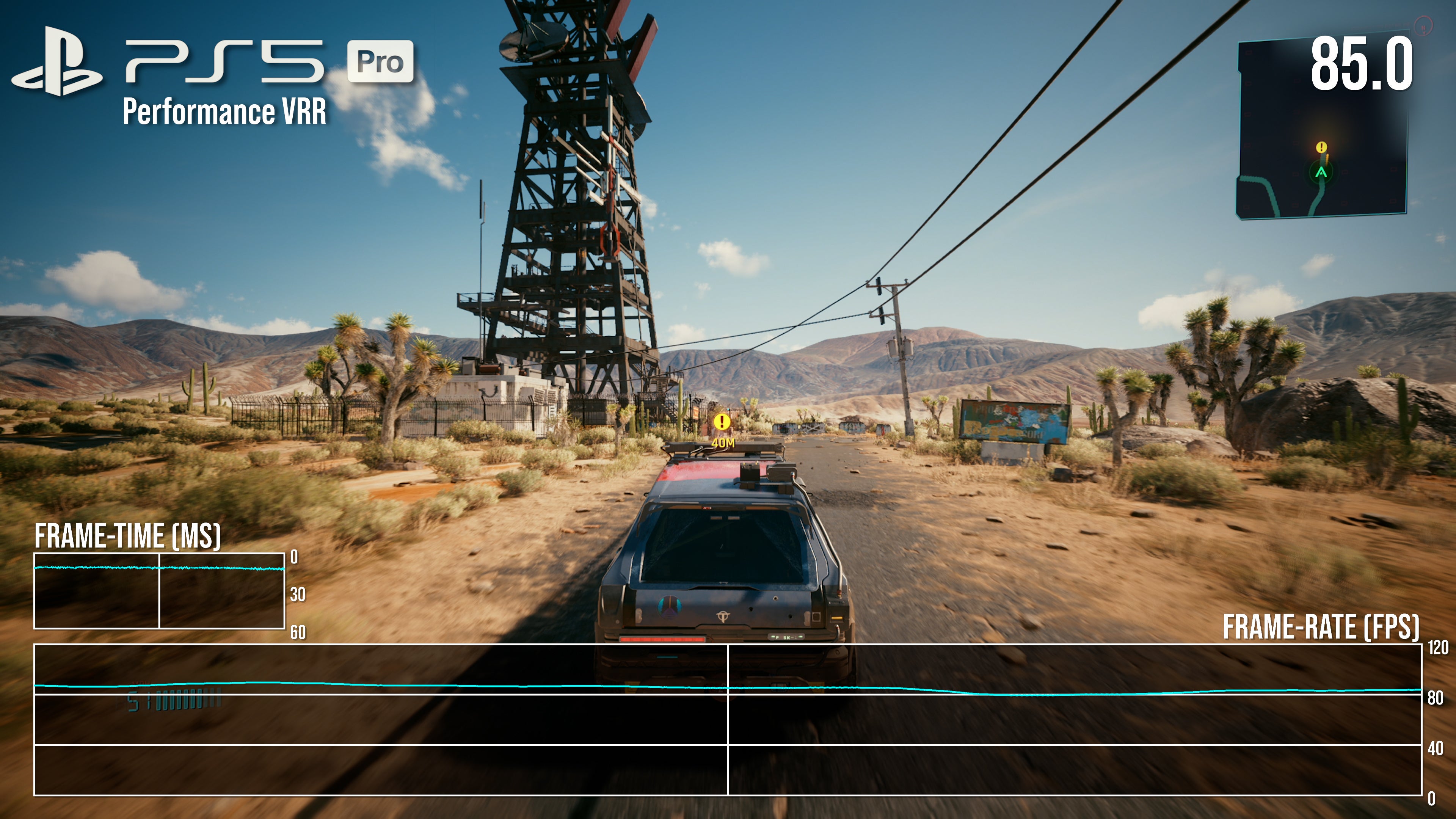 Performance improvements in Cyberpunk 2077 running in unlocked VRR mode on PlayStation 5 Pro.