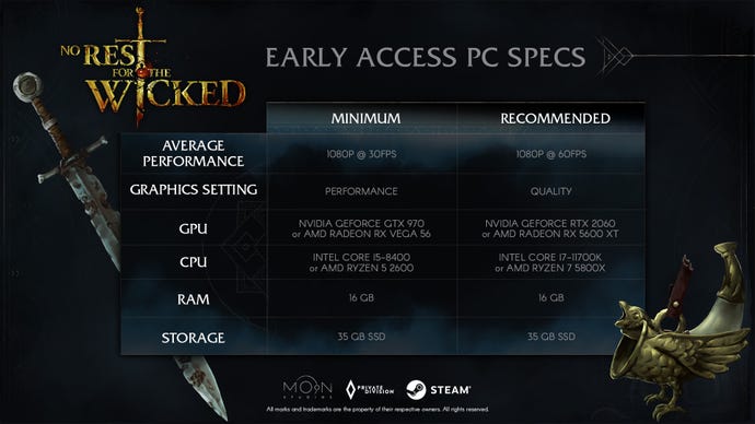 The updated PC specs for No Rest for the Wicked after its first early access patch