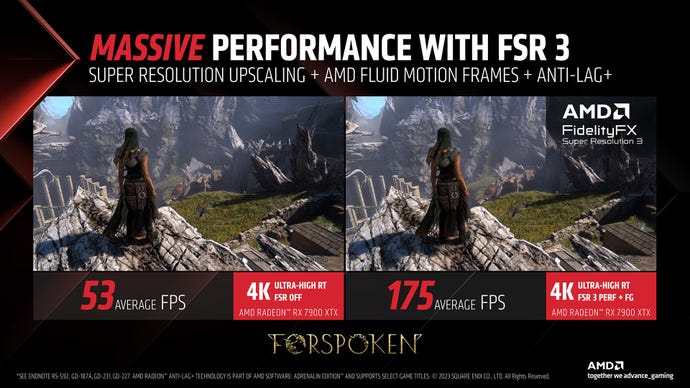 A comparison image claiming much higher framerates in Forspoken with the aid of FSR 3 frame generation.