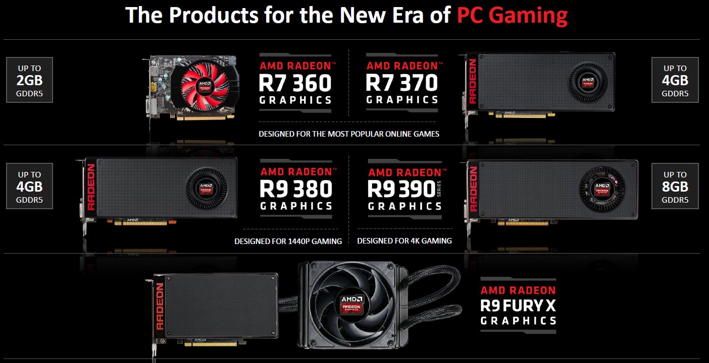 AMD Creates New Radeon Technologies Group for Graphics Tech | VG247