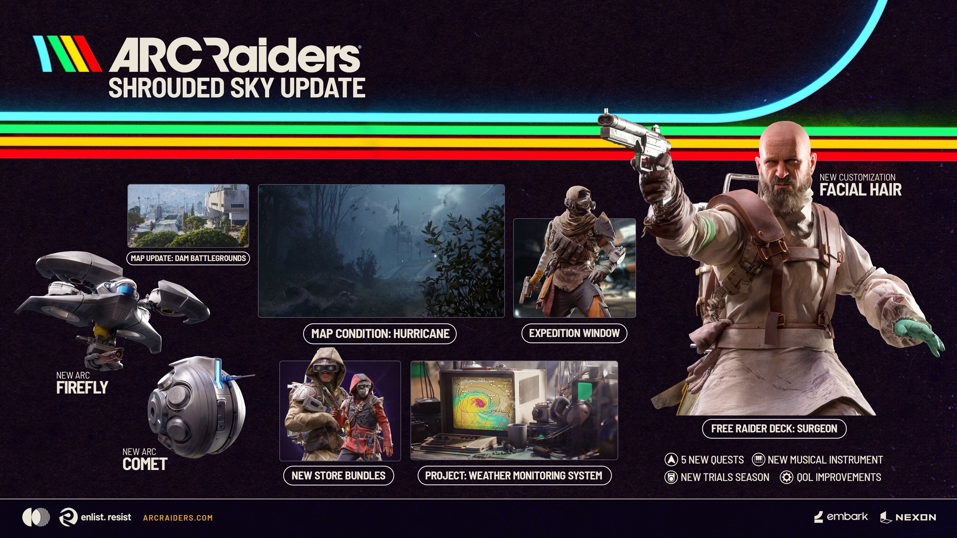 Arc Raiders - Shrouded Sky rundown
