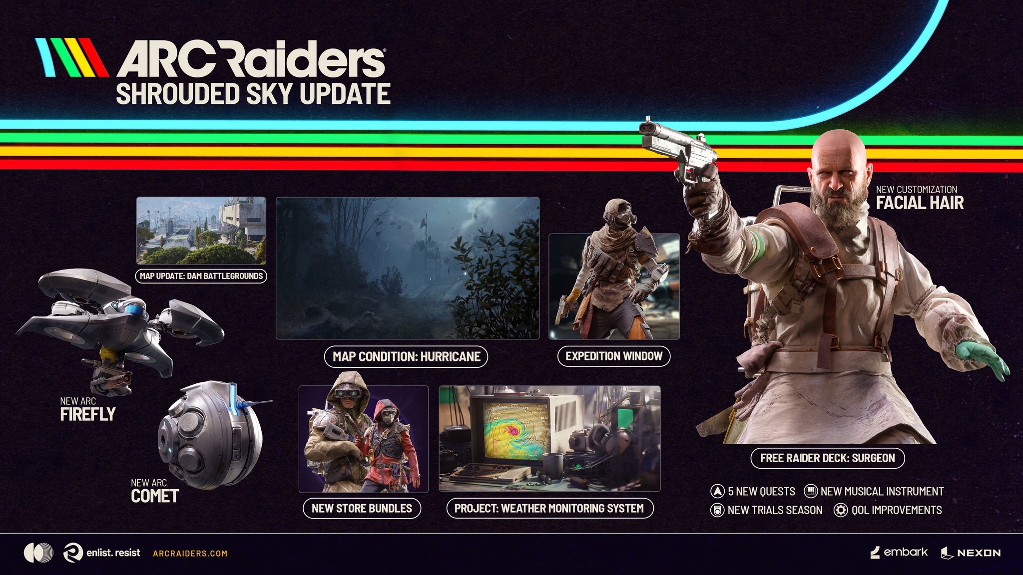 Arc Raiders - Shrouded Sky rundown