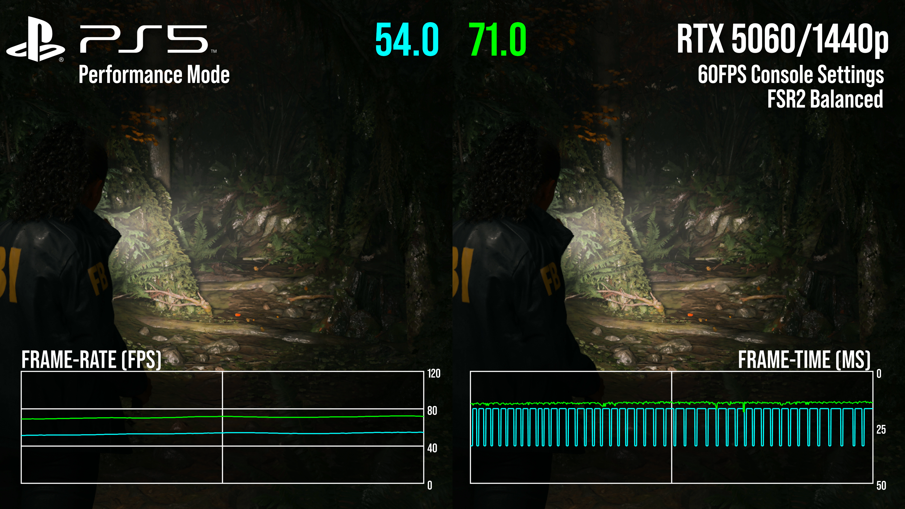 Page 9 | Nvidia GeForce RTX 5060 review: better than console ...