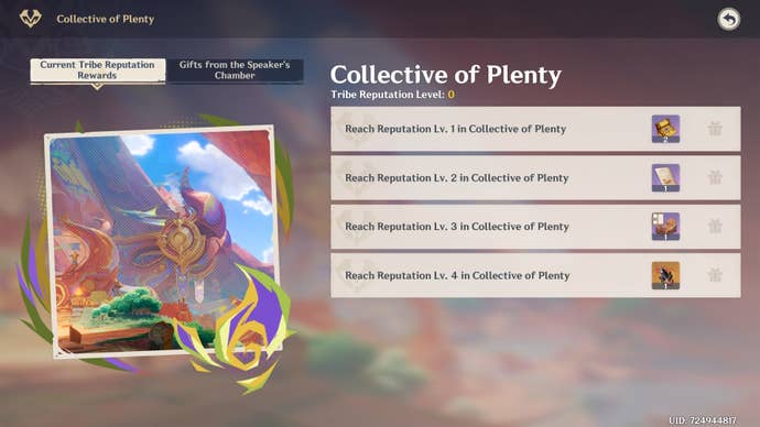 Collective of Plenty Reputation rewards in Genshin Impact.