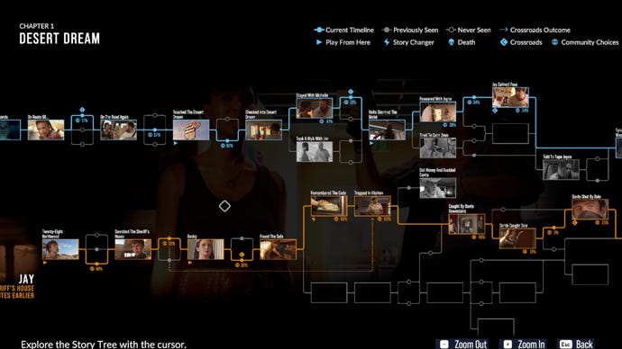 As Dusk Falls screenshot showing the branching paths on the Chapter 1 flowchart.