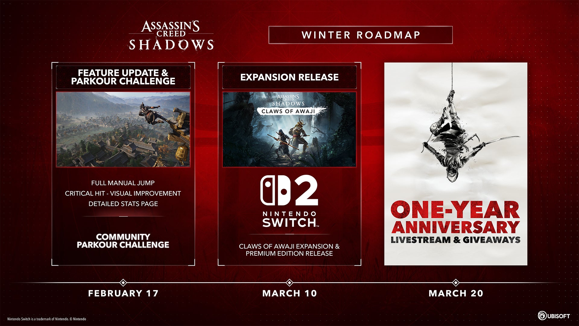 Assassin's Creed Shadows winter roadmap infographic