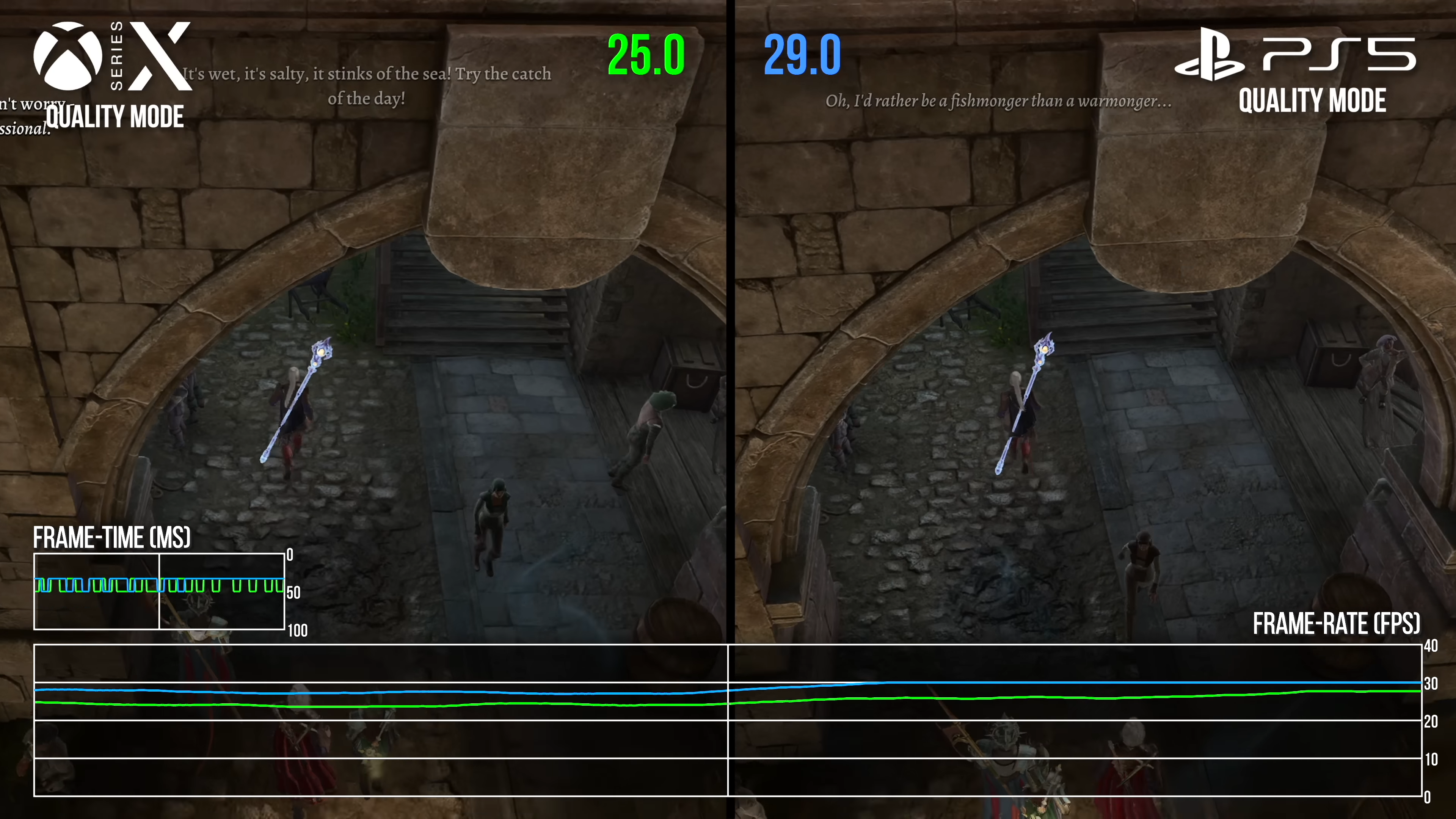 baldur&rsquo;s gate 3 ps5 vs series x performance