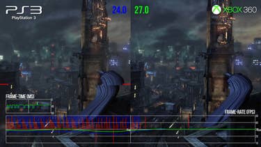 Batman Arkham City Classic FPS Remastered
