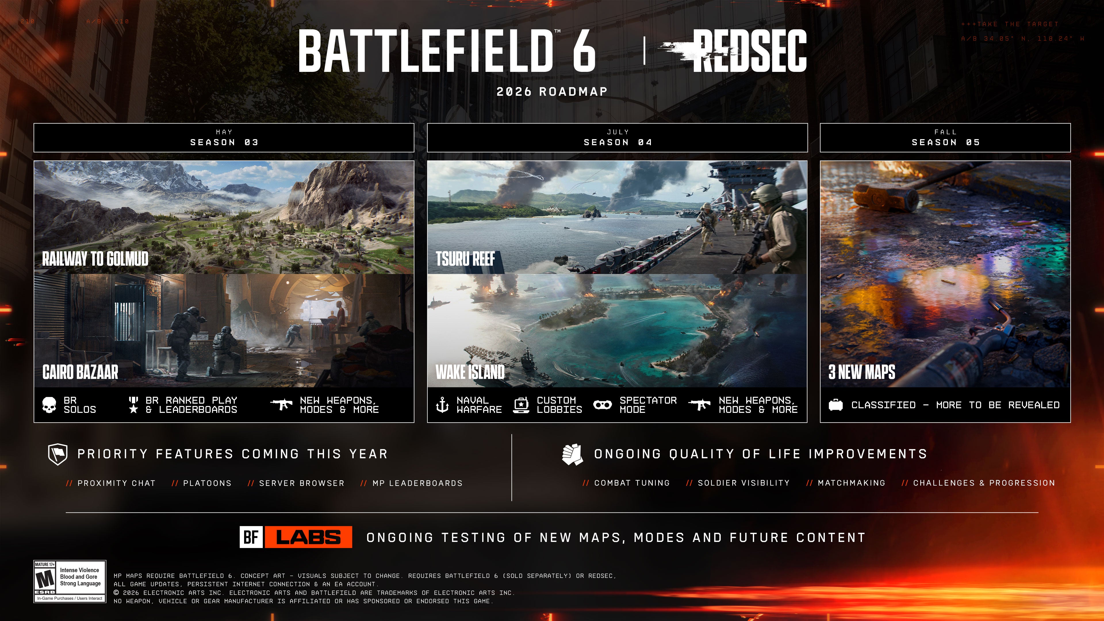 Battlefield 6's roadmap.