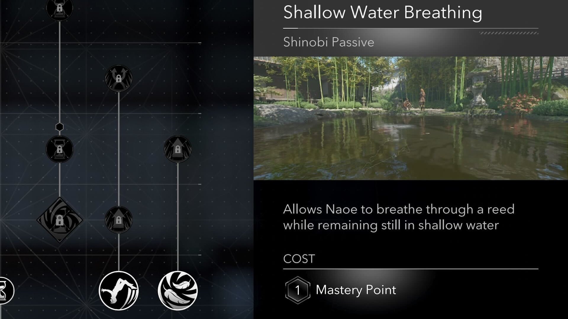 The Shallow Water Breathing Skill description in Assassin&rsquo;s Creed Shadows.
