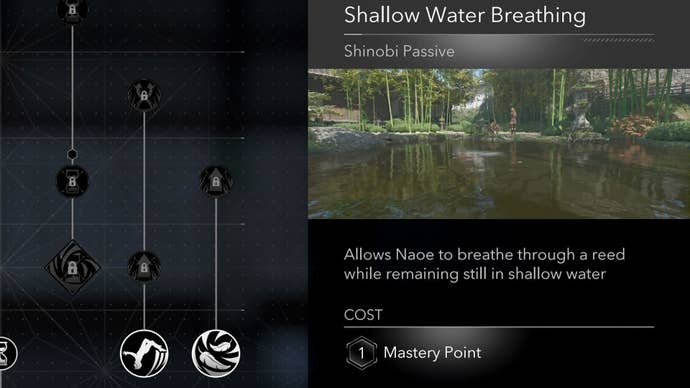 The Shallow Water Breathing Skill description in Assassin’s Creed Shadows.