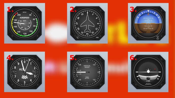 Six different flight instruments (number one to six) featured in Bitlife’s Pilot Test are shown