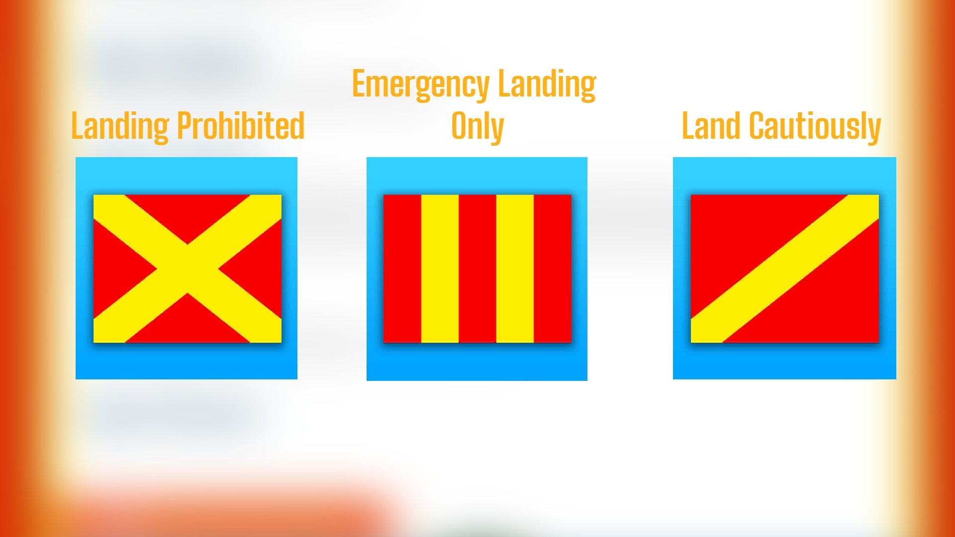 Three different Landing Signals featured in Bitlife's Pilot Test are shown and labelled - 4