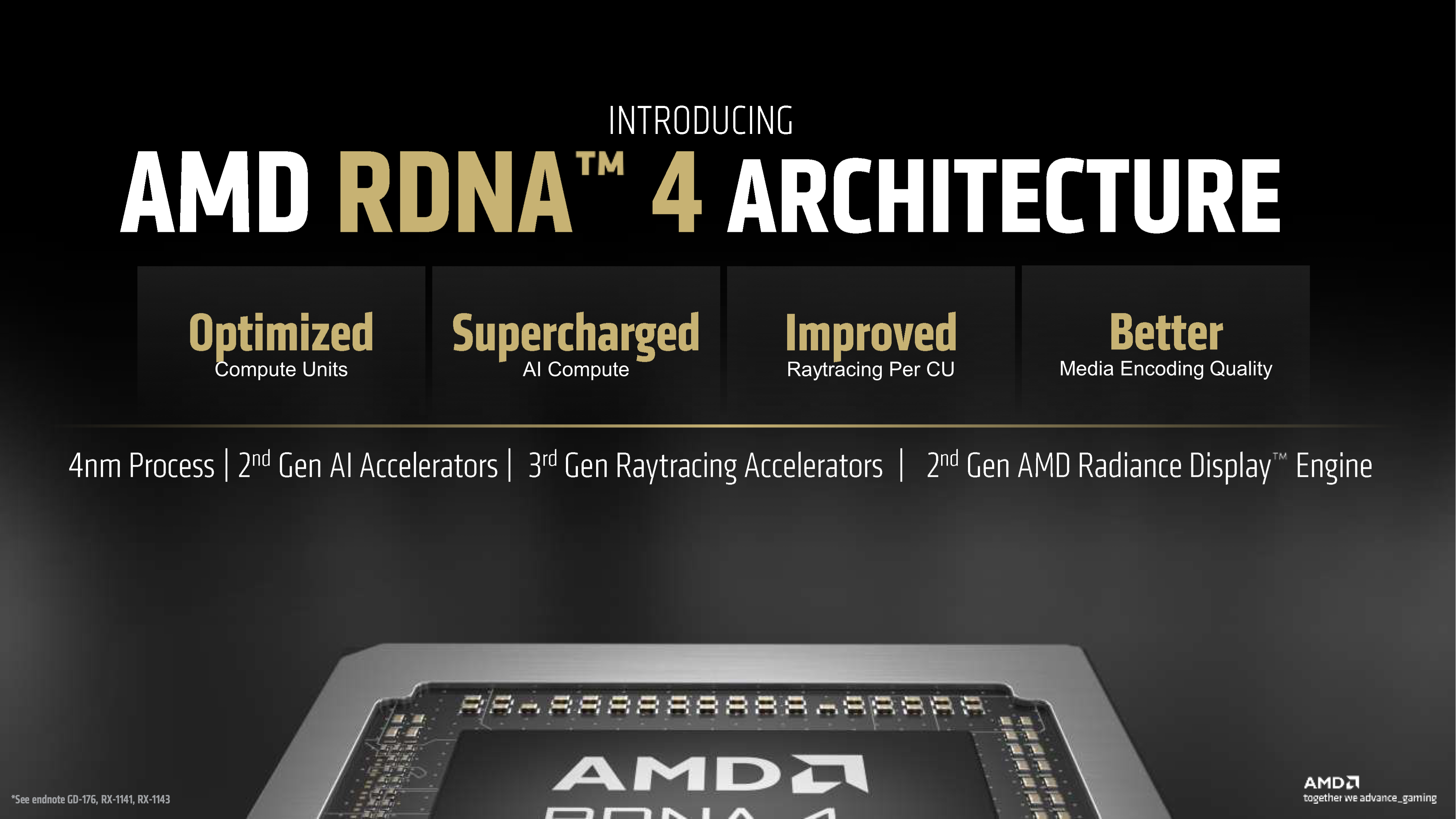 amd ces 2025 rdna 4 gpu slides