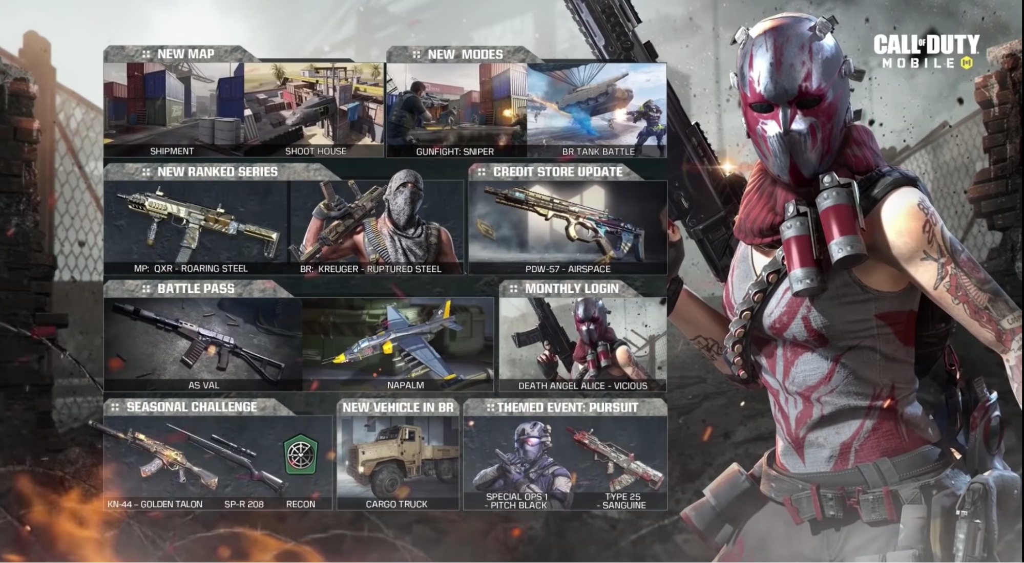 Essential design features to help PC and console games succeed on ...