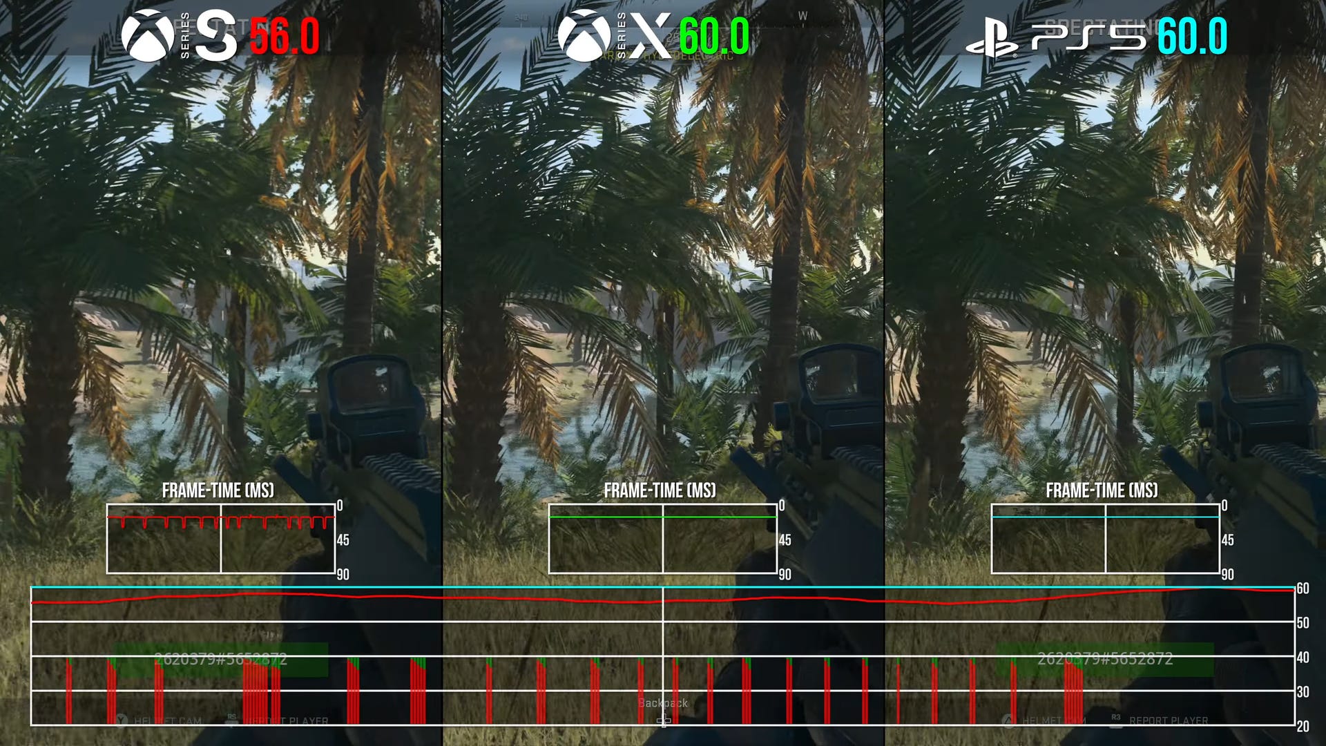 Warzone 2.0 tested on all current gen consoles 60fps is a given