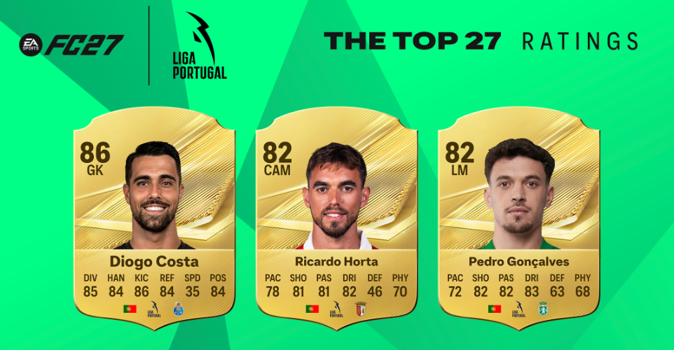 Diogo Costa é o melhor da Liga Portugal em FC 27 - QTU Questões do Universo