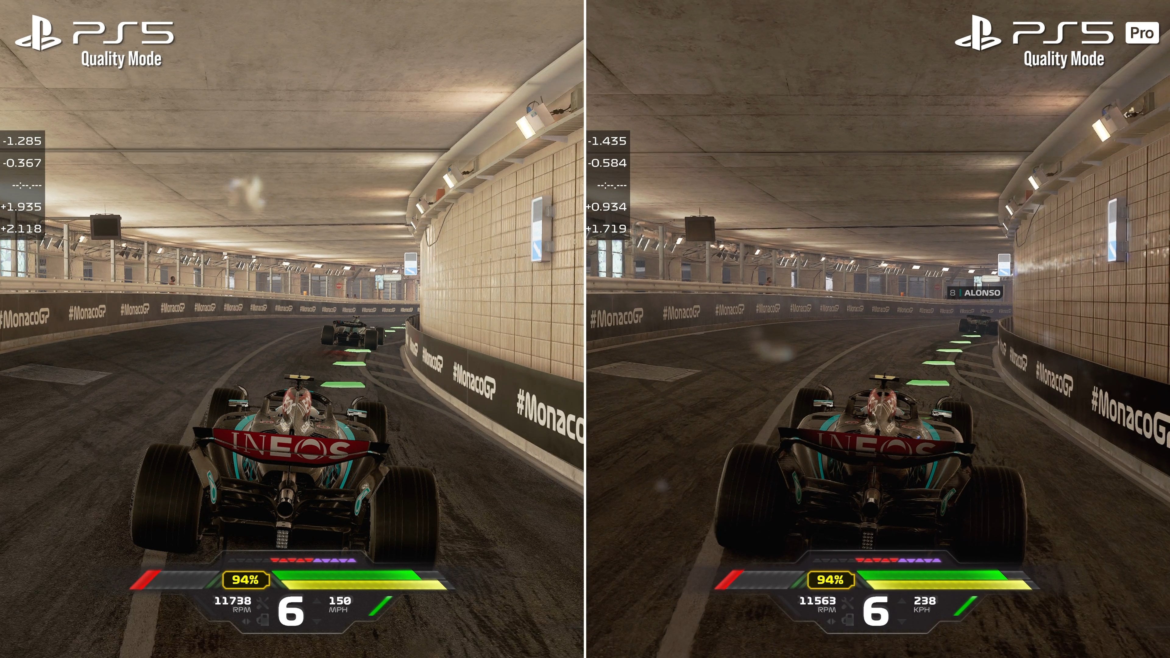 F1 24 tested on PS5 Pro: ray tracing and PSSR raise visual