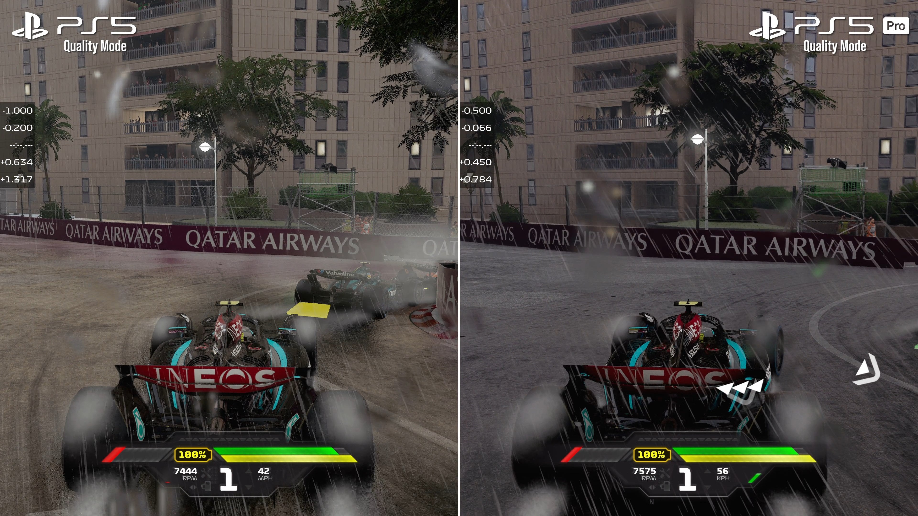 F1 24 on PS5 Pro's quality mode compared to the standard PS5 quality mode.