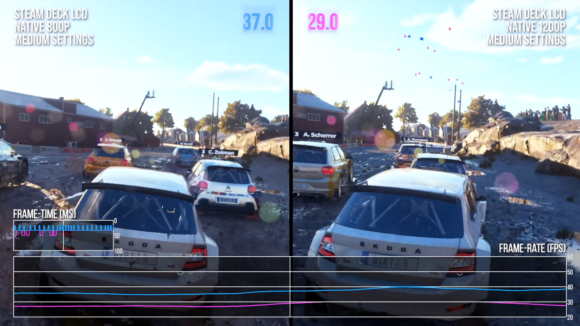 deckhd vs original steam deck comparison: performance