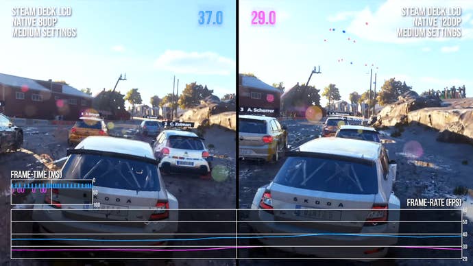 deckhd vs original steam deck comparison: performance