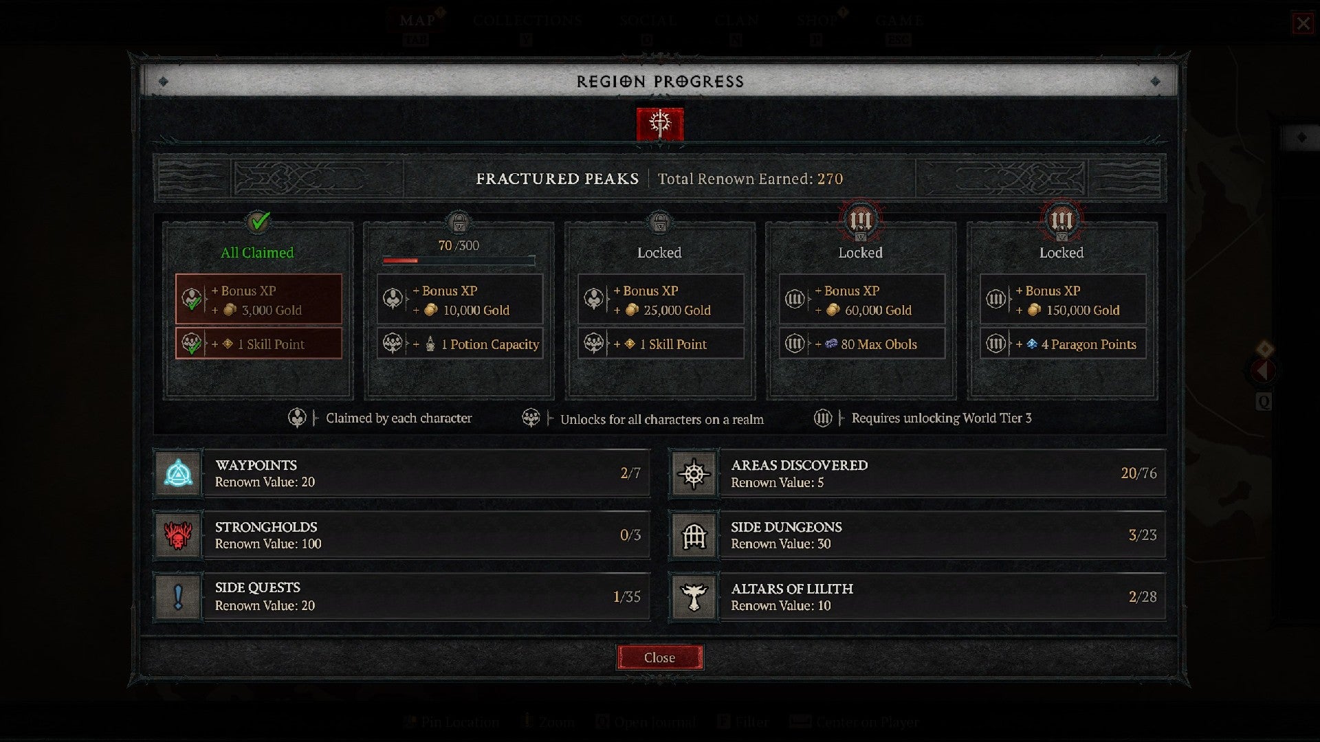 Diablo 4 screenshot showing the Renown reward track for Fractured Peaks. - 6