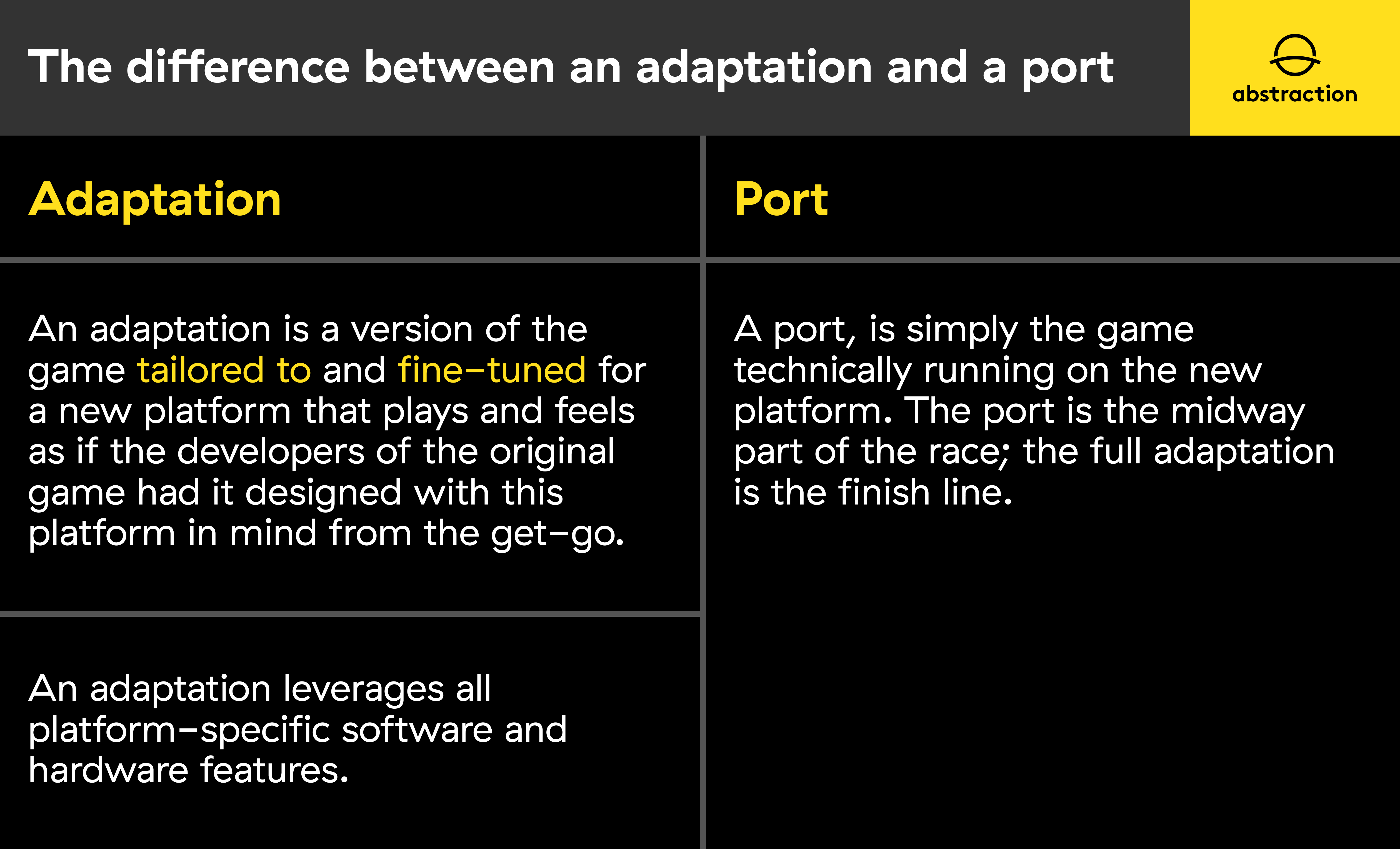 The black art of platform conversion: How to get your technical ...