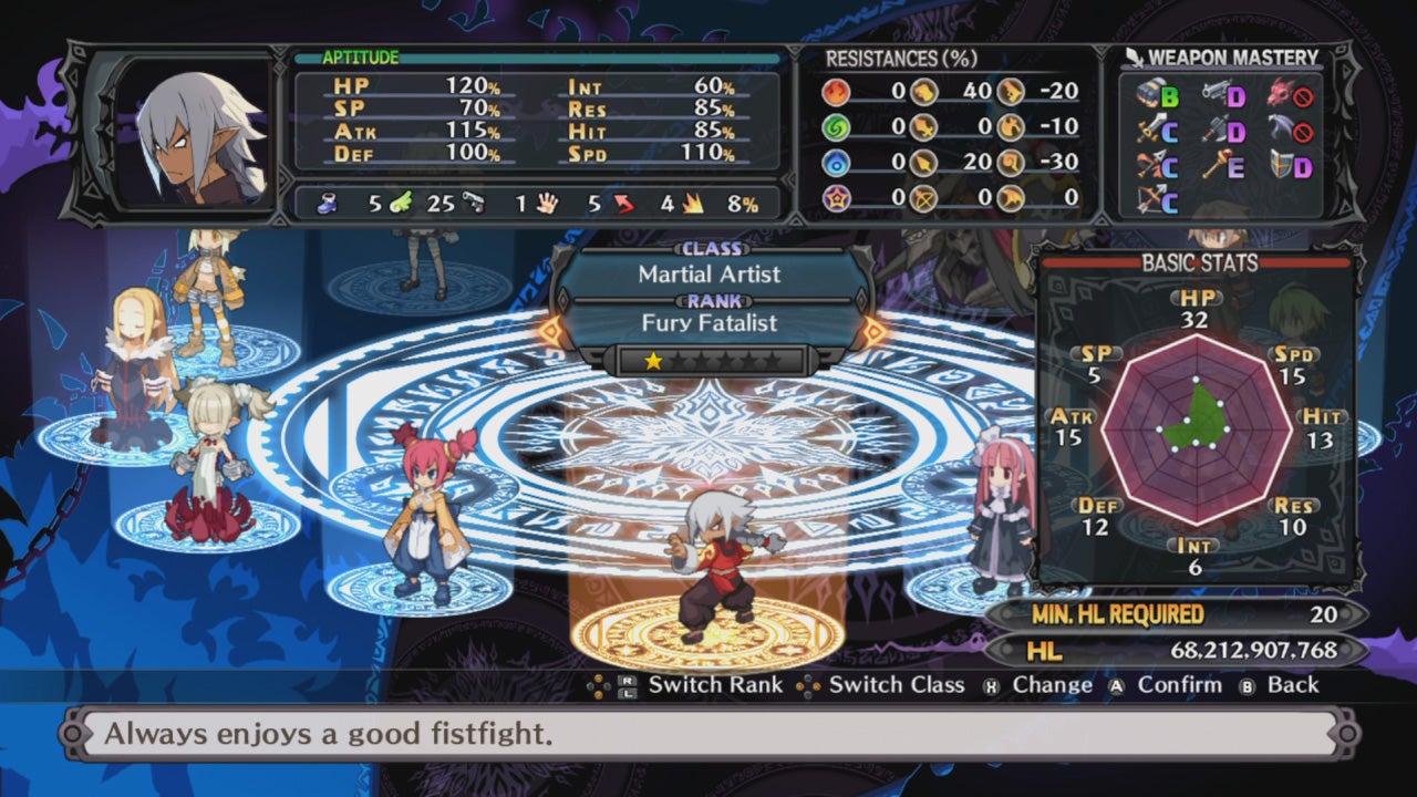 Disgaea 5 Complete Review: The Game of The Year Edition A Few Years ...