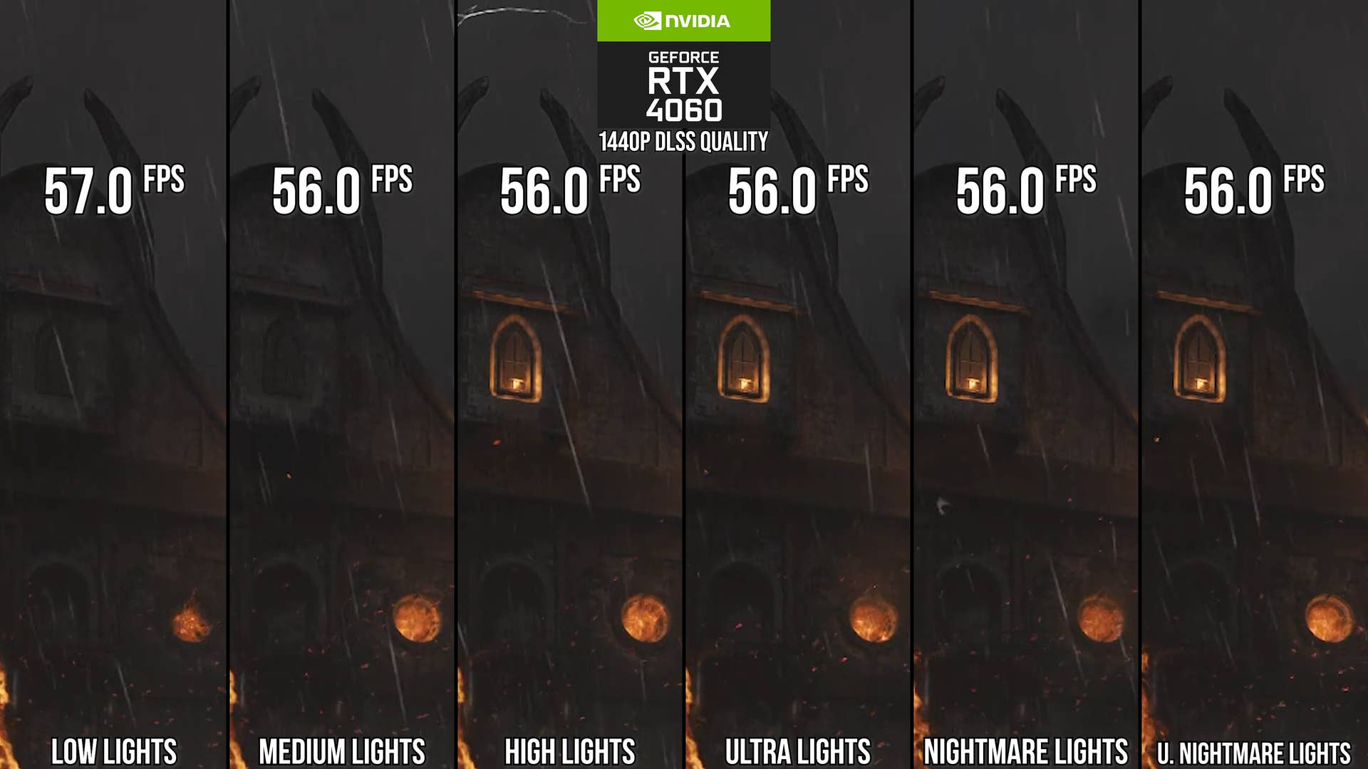 Doom: The Dark Ages - lights quality setting comparison