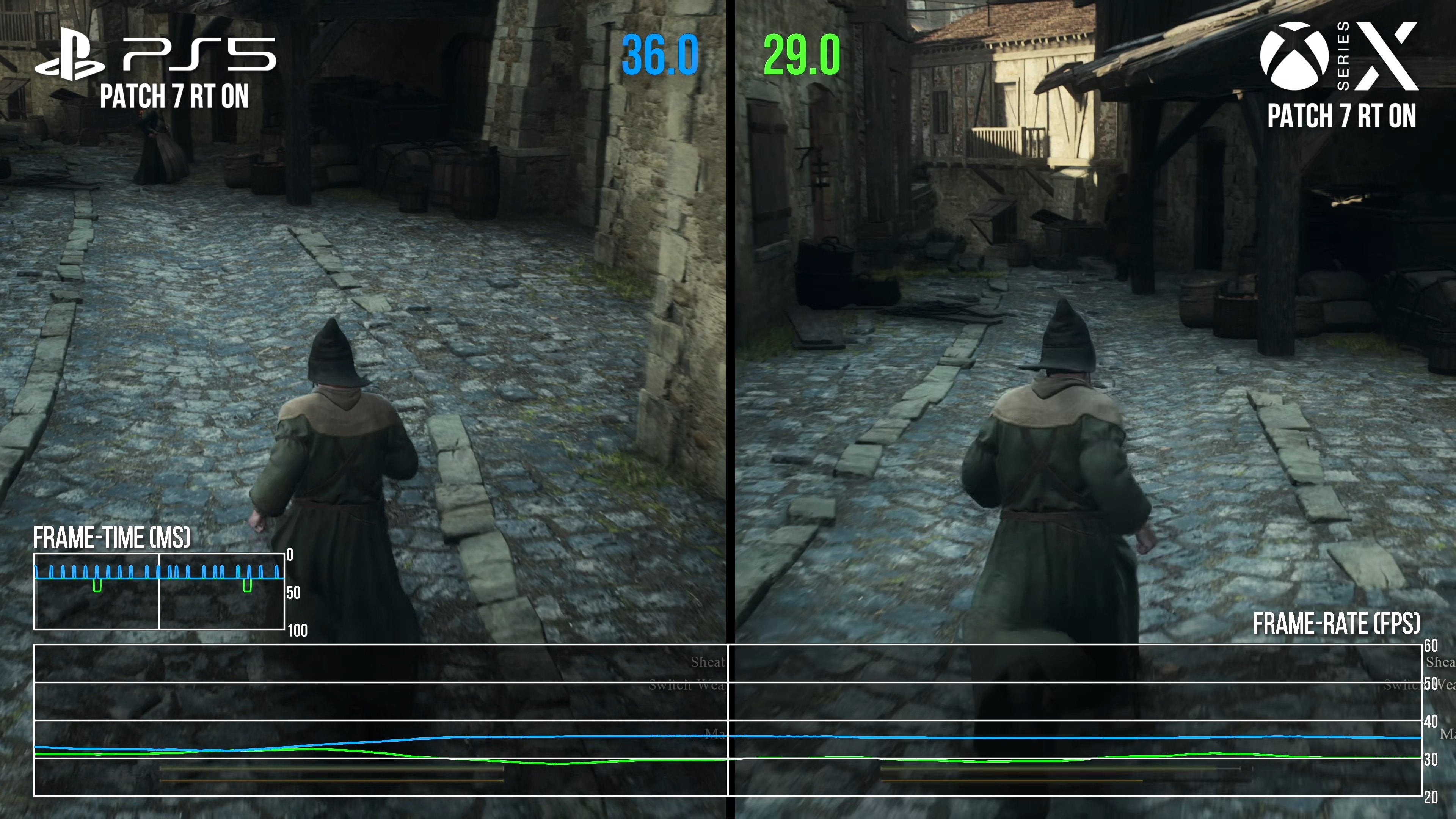 dragon&rsquo;s dogma 2 screenshot showing ps5 vs series x performance in cpu-bound areas