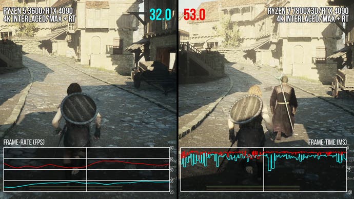 dragon's dogma 2 screenshot showing a low-end vs high-end pc