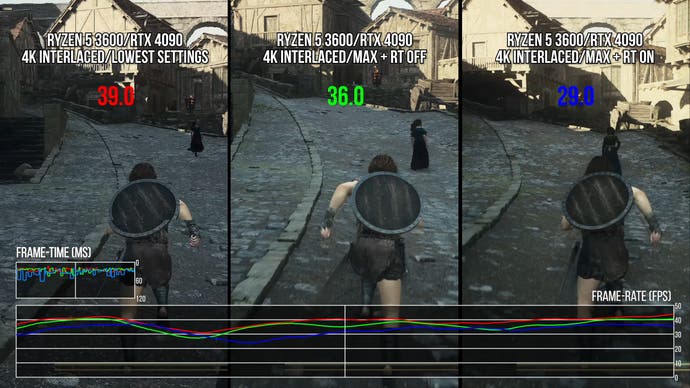dragon's dogma 2 screenshot showing how to regain performance in towns