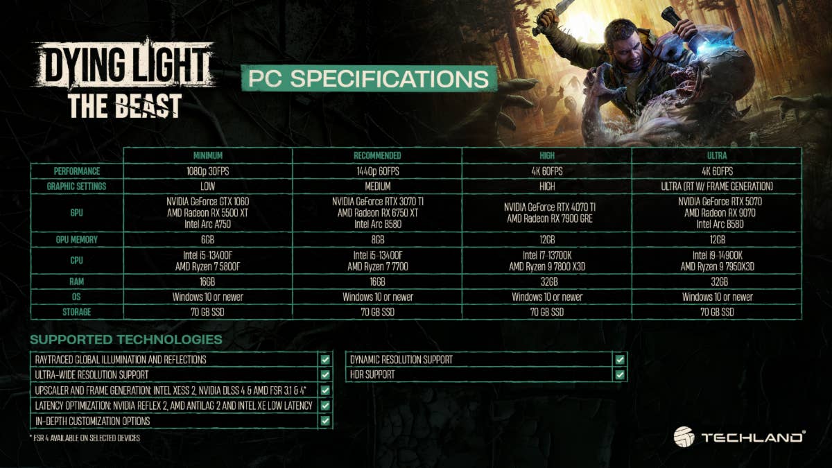 Dying Light The Beast PC specs