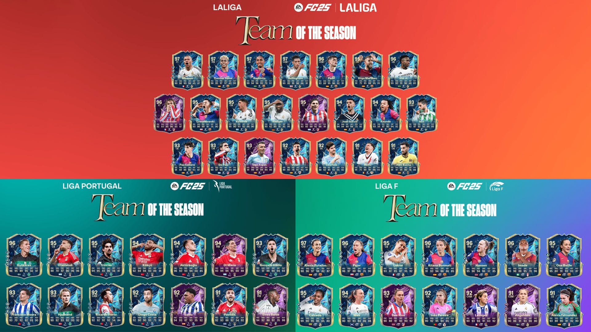 EA FC 25: La Liga TOTS, Liga F TOTS & Liga Portugal TOTS - Alle Profis ...