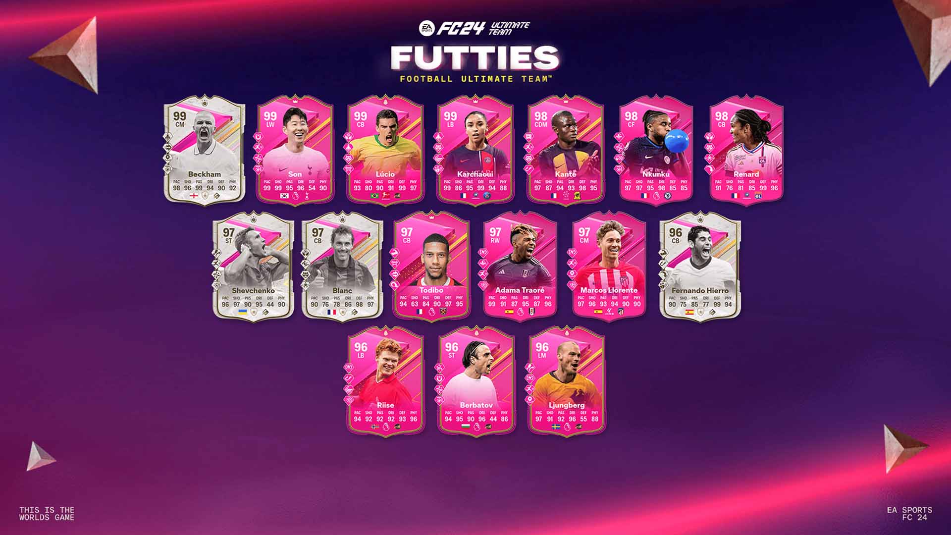 Fc 24 Rats EA FC 24: Talente IV, LV, RV, TW - Die Top 30 Torwart und Verteidiger ...
