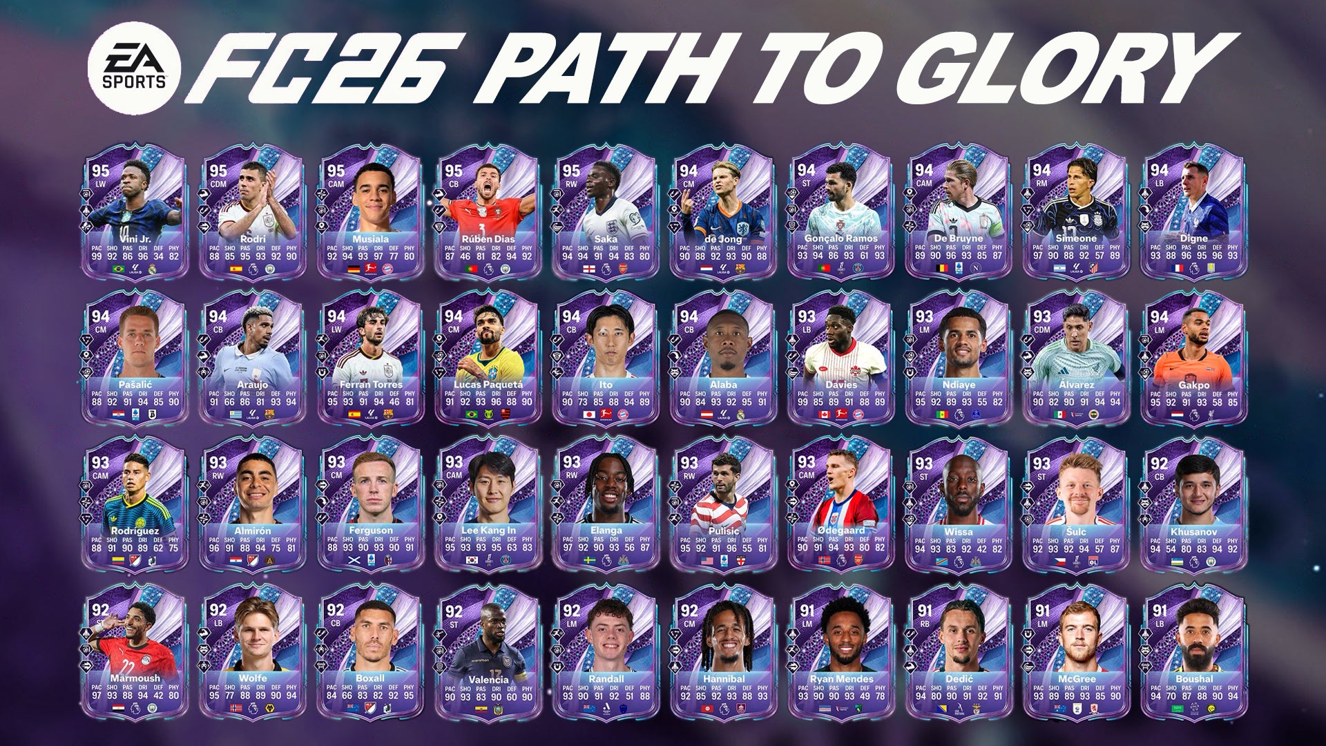 EA FC 26 Rivals Rewards Alle Belohnungen In Season 5 Und Wann Sie ea-fc-26-rivals-rewards-alle-belohnungen-in-season-5-und-wann-sie