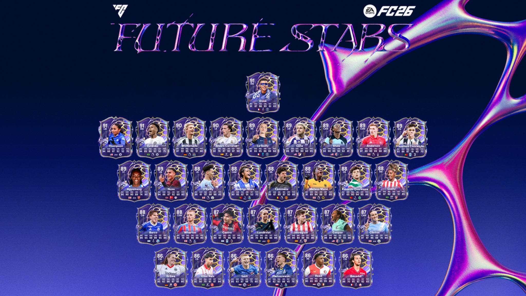 EA FC 26: Future Stars Icons & Heroes Tracker - Alle Profis und ihre ...