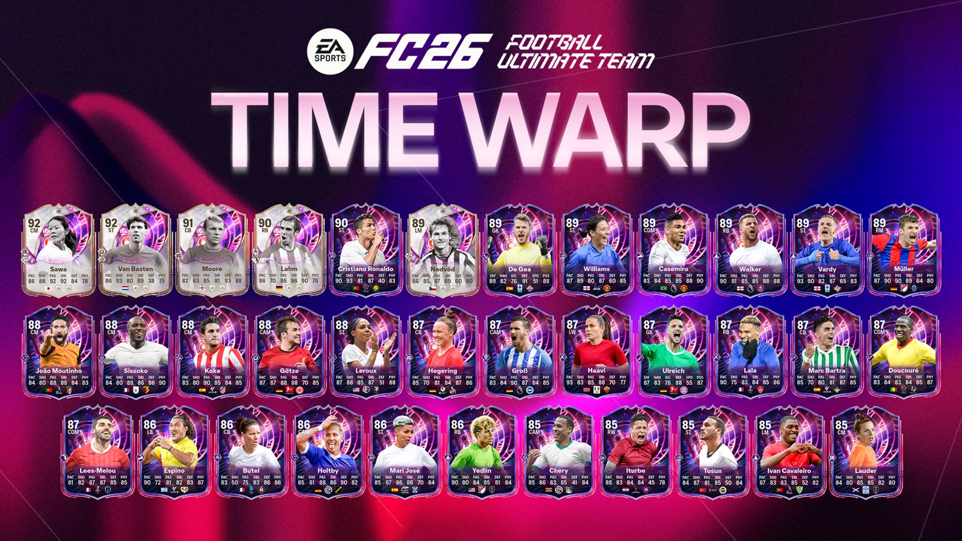 EA FC 26: Division Rivals Erklärung – alle Neuerungen, begrenzte ...