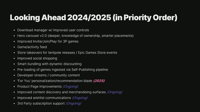 A slide from an Epic presentation detailing how the company plan to improve the Epic Games Store across 2024 and 2025