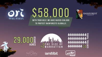 Iam8bit, Moon Studios and Skybound Games raise $58,000 for Rainforest Trust