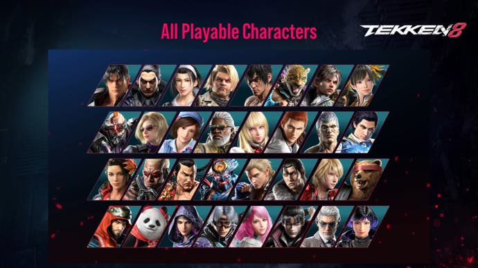 Tekken 8's full roster