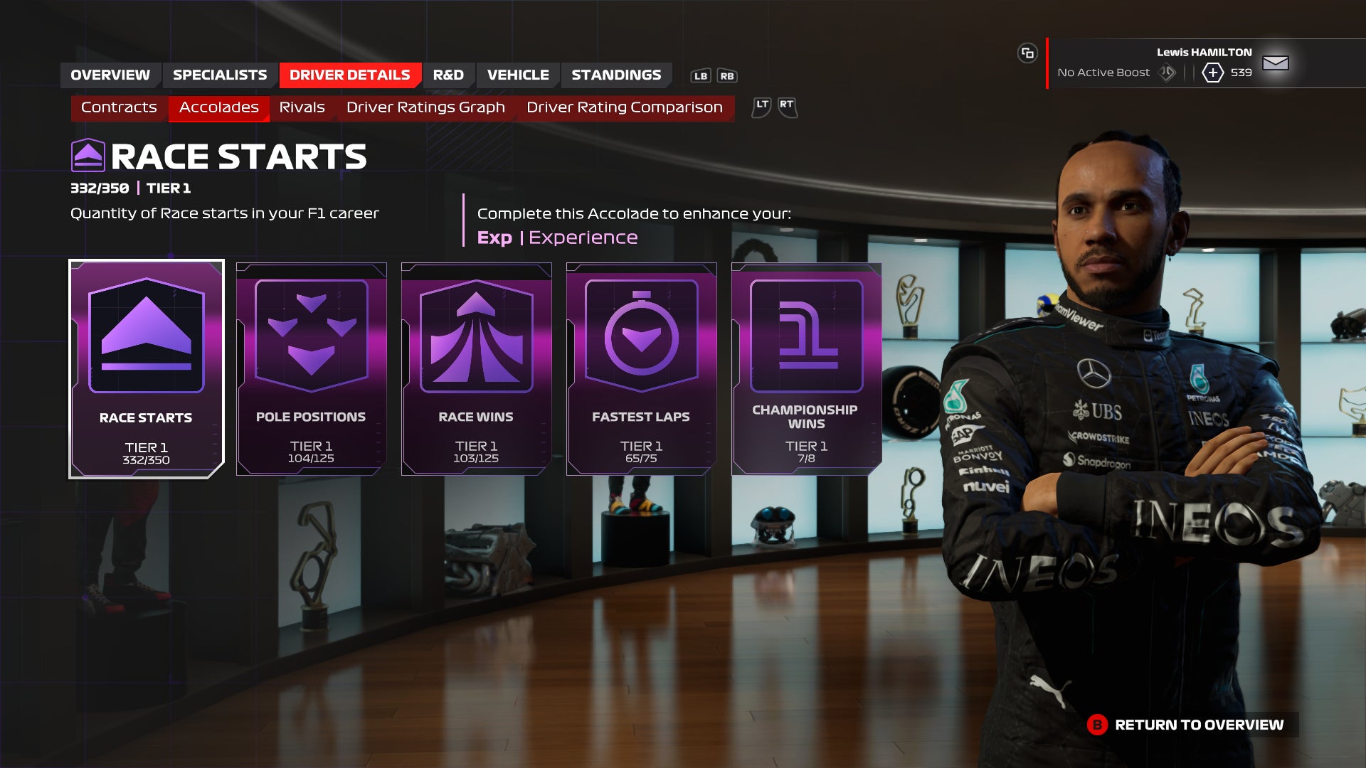 Lewis Hamilton's accolades in F1 24. - 3