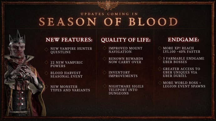 Diablo 4 Season of Blood breakdown.