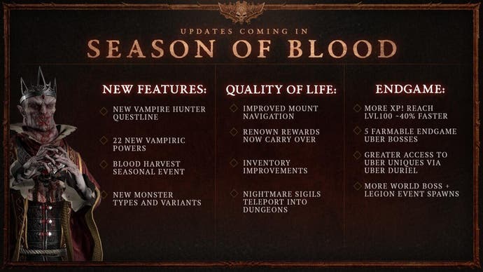 Diablo 4 Season of Blood breakdown.
