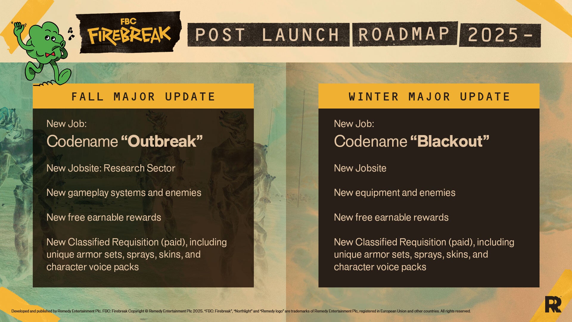 FBC Firebreak Post Launch infographic