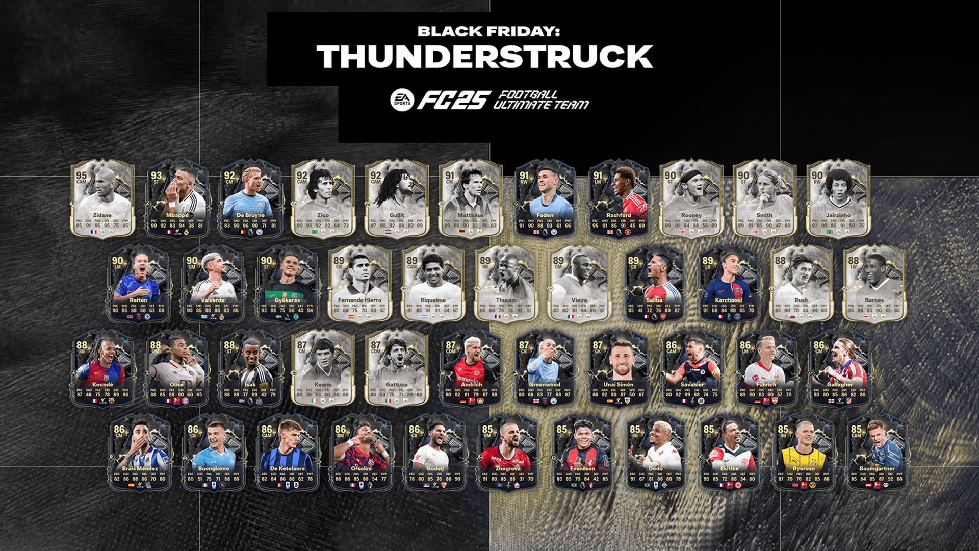 EA FC 25 Thunderstruck Upgrade Tracker Alle Spieler*innen und Icons im Überblick Eurogamer.de