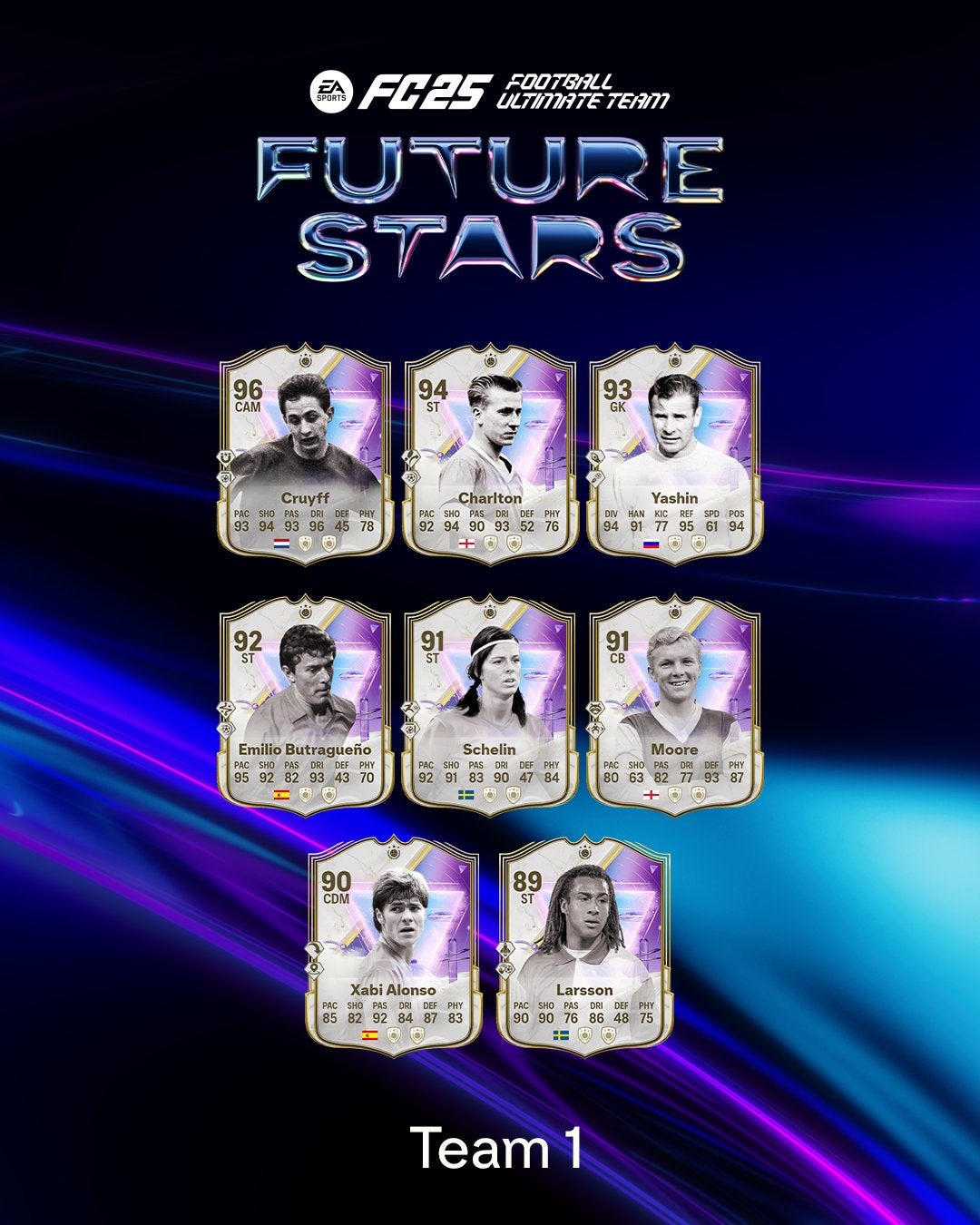 EA FC 25: Future Stars Icons Team 2 ist da! - Alle Ikonen, Leaks und ...