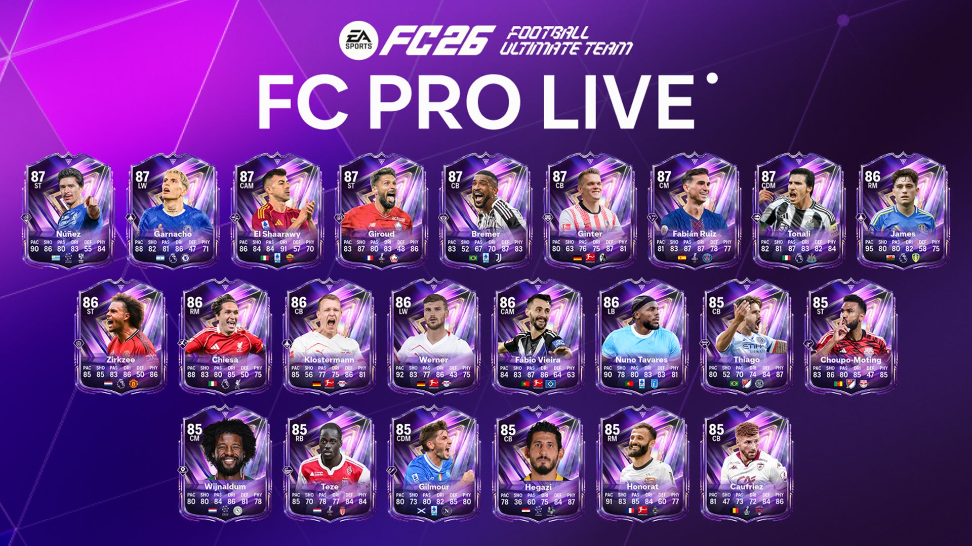 EA FC 26: Division Rivals Erklärung – alle Neuerungen, begrenzte ...