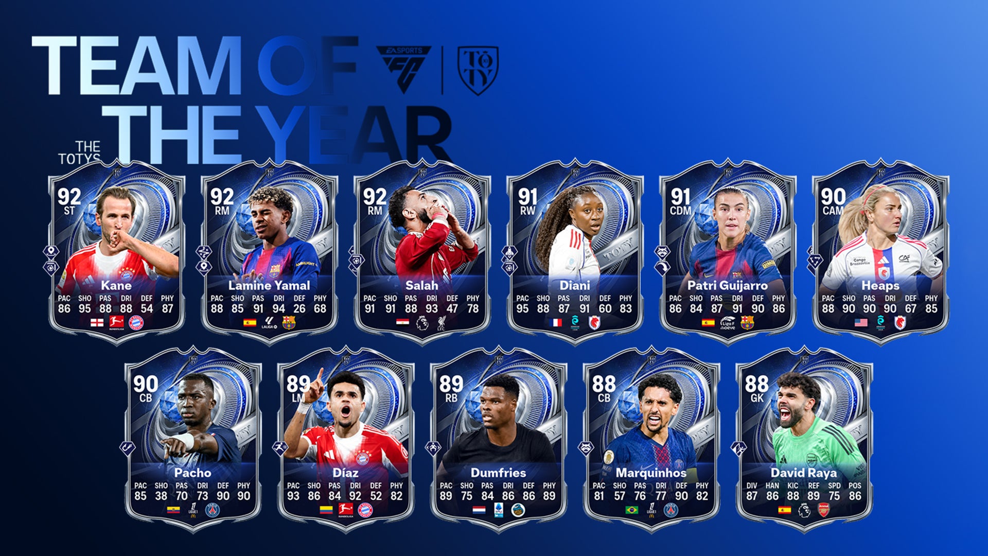 EA FC 26: Division Rivals Erklärung – alle Neuerungen, begrenzte ...