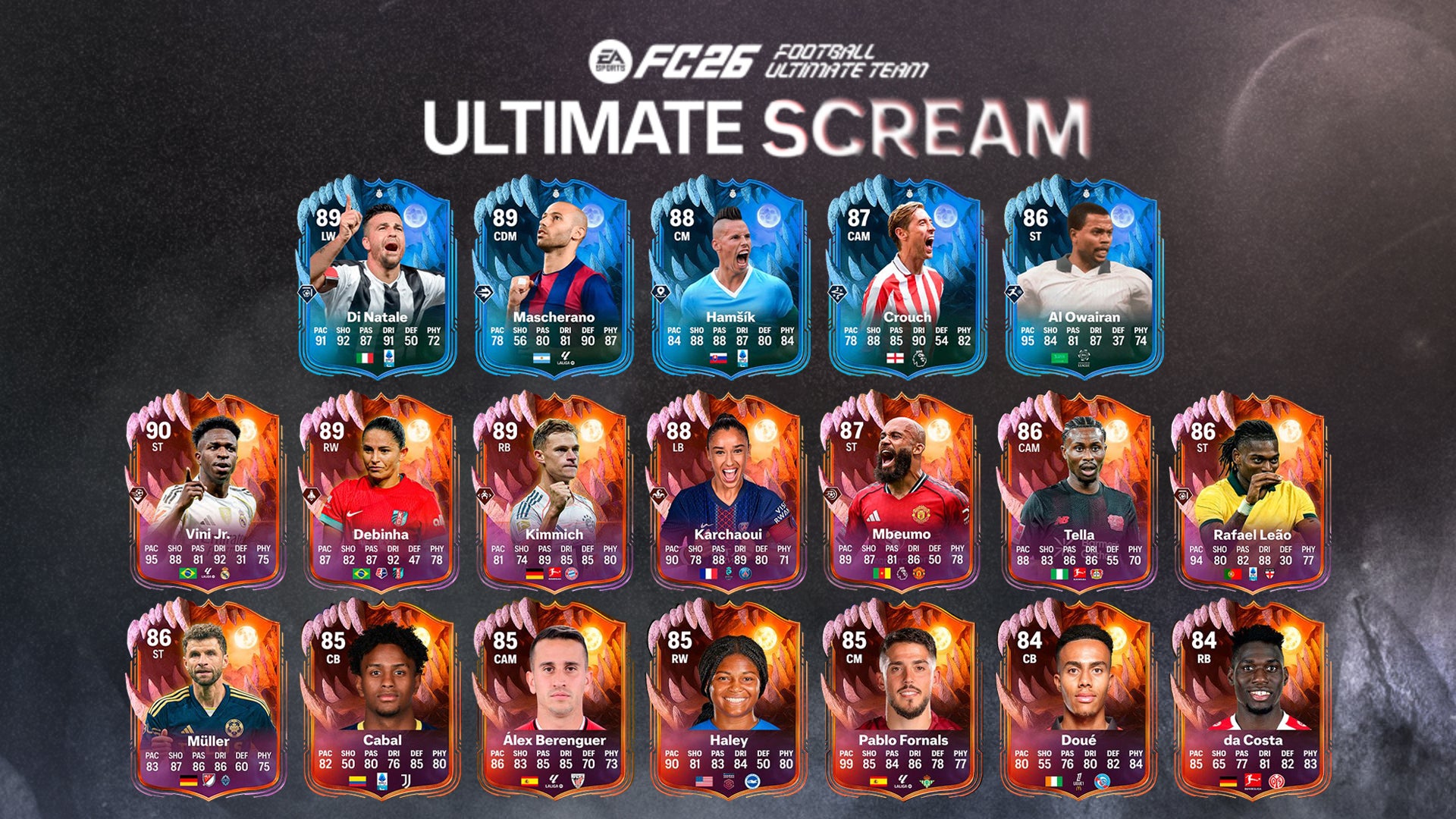EA FC 26 Talente ZM ZOM ZDM LM RM Die Top 26 Mittelfeldspieler EA FC 26 Talente ZM ZOM ZDM LM RM Die Top 26 Mittelfeldspieler